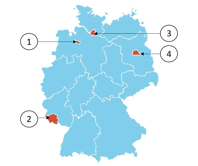 Umrisskarte Deutschlands mit den Grenzen der 16 Länder. Vier Länder sind rot und mit den Ziffern 1 bis 4 markiert, die übrigen hellblau. 1: sehr kleines Land im Nordwesten, nahe der Nordseeküste. 2: kleines Land ganz im Südwesten, an der Westgrenze. 3: sehr kleines Land im Norden, an der Grenze zum nördlichsten Land. 4: kleines Land im Nordosten, ringsum von einem anderen Land umschlossen.